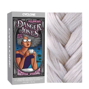 Danger Jones Cyclone - Silver 118 ml