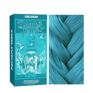 Danger Jones Oblivion - Teal 118 ml
